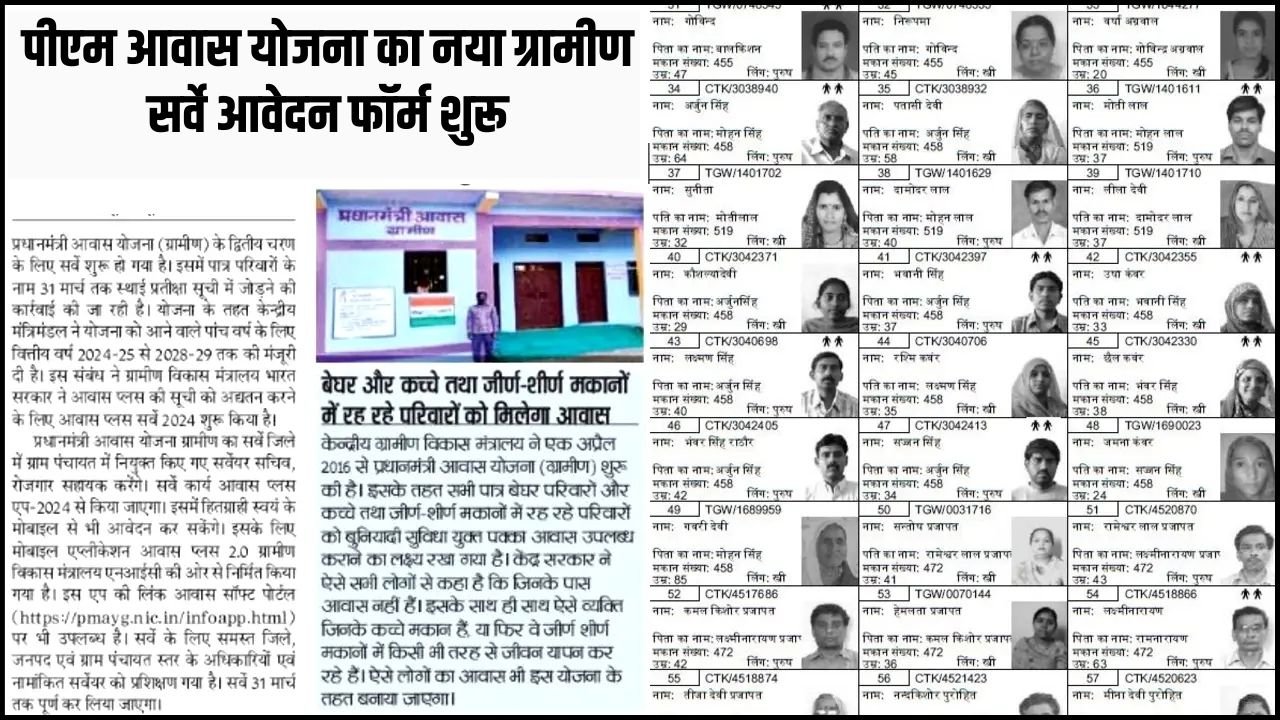 PM Awas Yojana Gramin Survey 2026